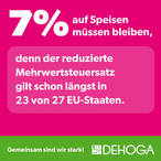 7% Mehrwertsteuer auf Speisen müssen bleiben, denn der reduzierte Mehrwertsteuersatz gilt schon längst in 23 von 27 EU-Staaten
